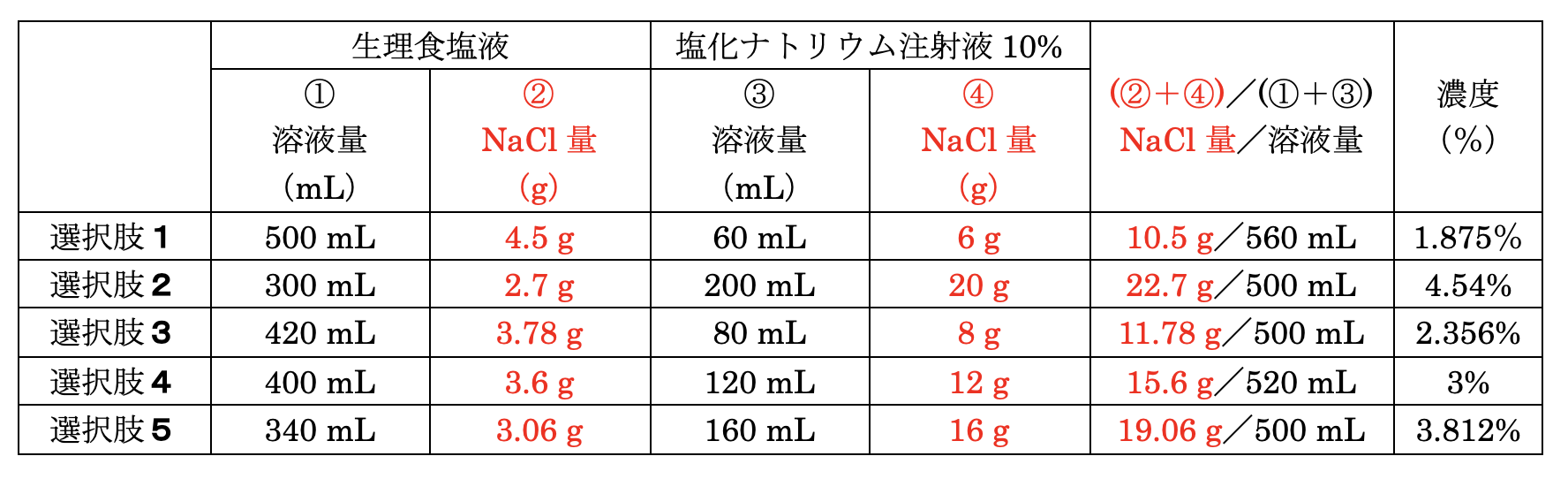 解説画像